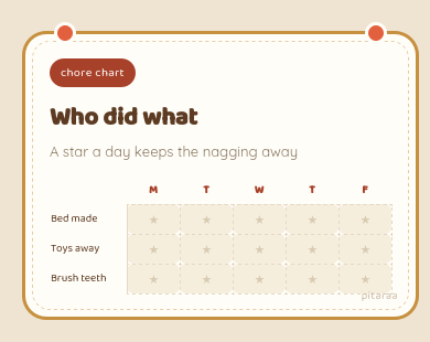 Chore Chart fridge magnet